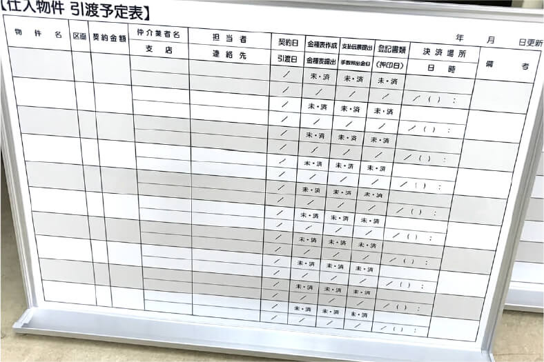 宮城 仙台 罫線入り 特注ホワイトボード